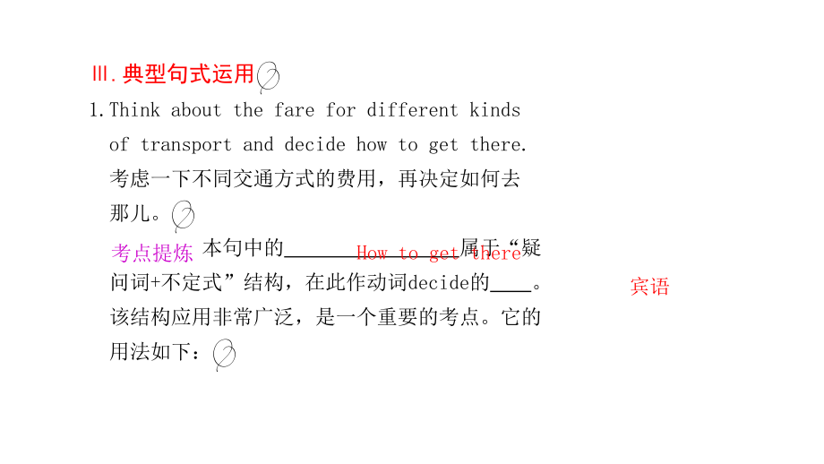 2011年高三高考一轮复习新人教版英语梳理教程必修1Unit3节知识点_第4页