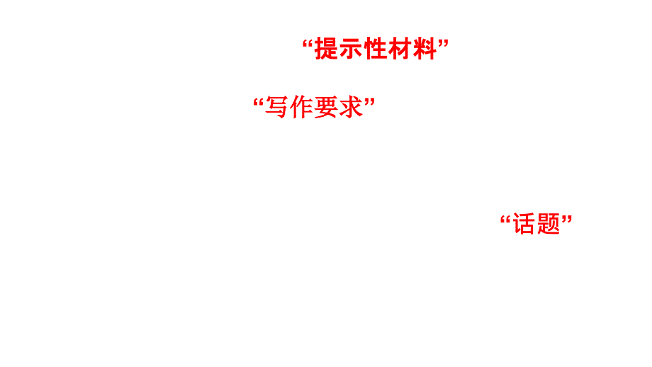 2011届高三高考语文一轮复习话题作文的类型及对写作的启示演示文稿_第3页