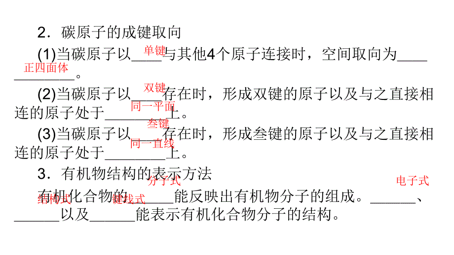 2012高三高考化学一轮复习教程1节有机化合物的分类结构和命名课件_第3页