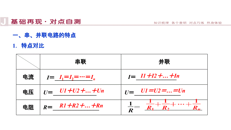 2015届高三高考物理新一轮复习七单元二节_电动势_闭合电路的欧姆定律教程_新人教版课件_第2页