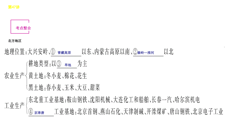 2012届高三高考地理一轮复习47讲中国的四大分区教程湘教版课件_第2页