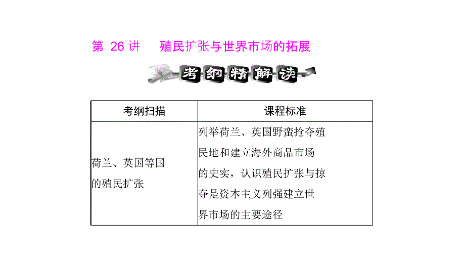 2012届高三高考历史一轮基础扫描复习教程5节_第1页