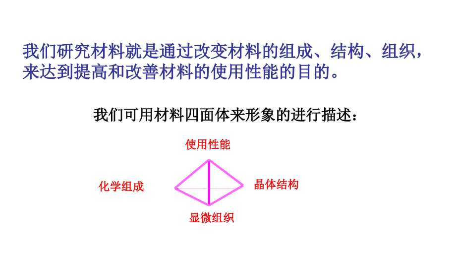 2021材料分析测试技术1节_第3页