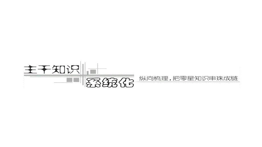 2012届高三高考历史复习教程选修六世界文化遗产荟萃课件_第2页