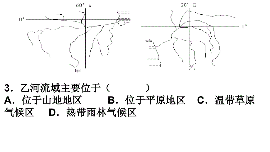 2011高三高考一轮复习世界地理之撒哈拉以南的非洲教程_第3页