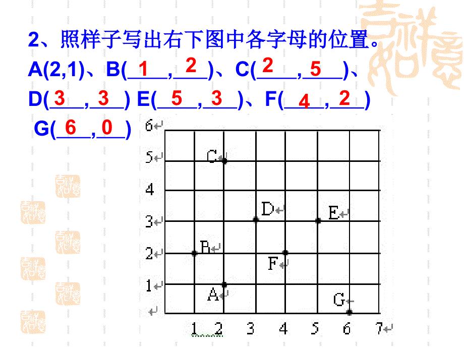 总复习图形与位置((上课用)_第4页