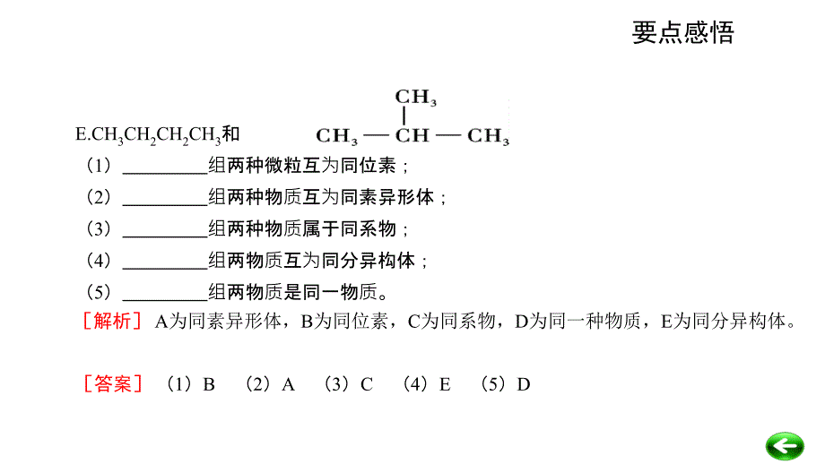 2014届高三高考化学自主复习要点训练教程12单元烃课件_第4页