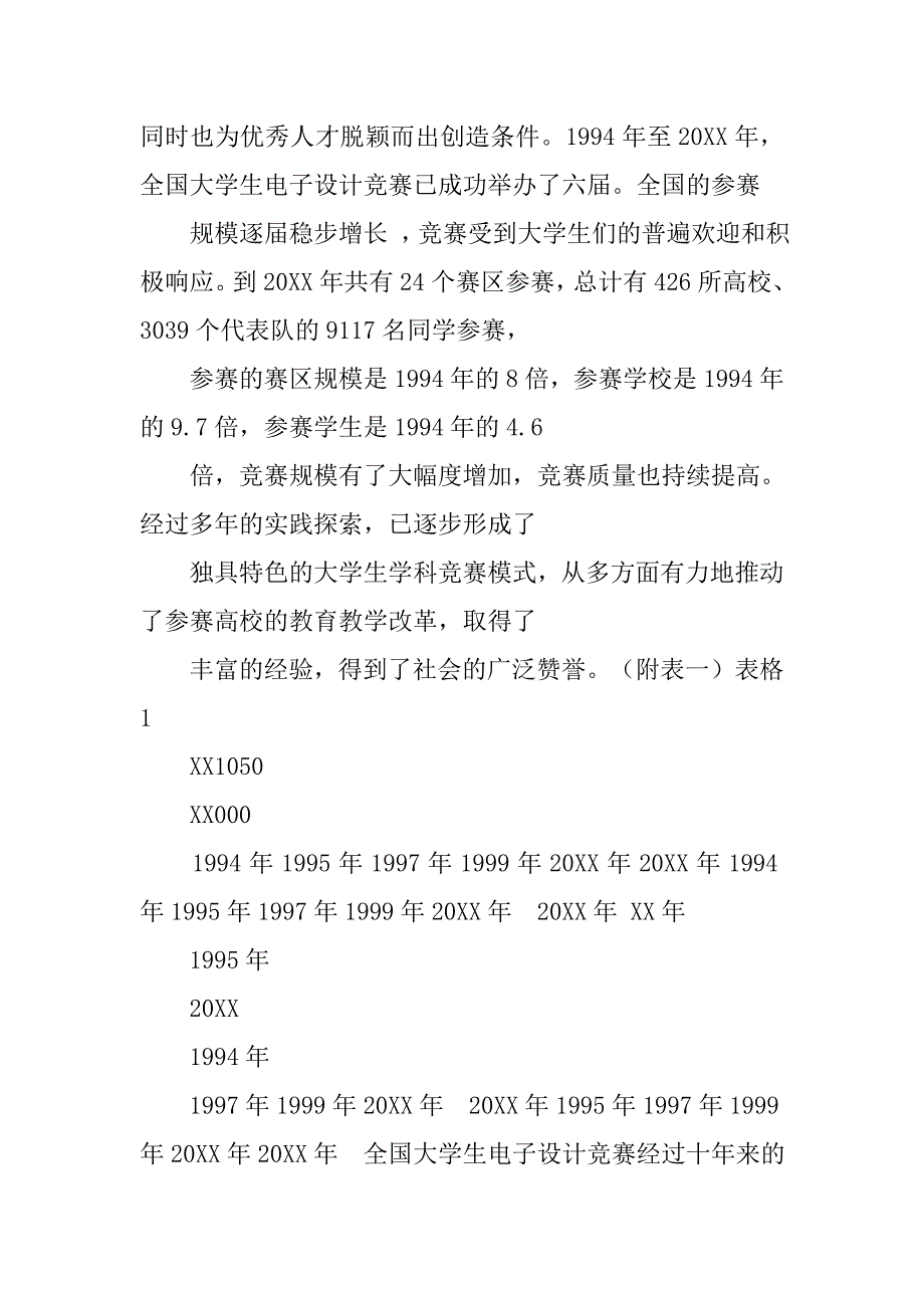 大学生电子设计竞赛指导教师工作总结.doc_第2页