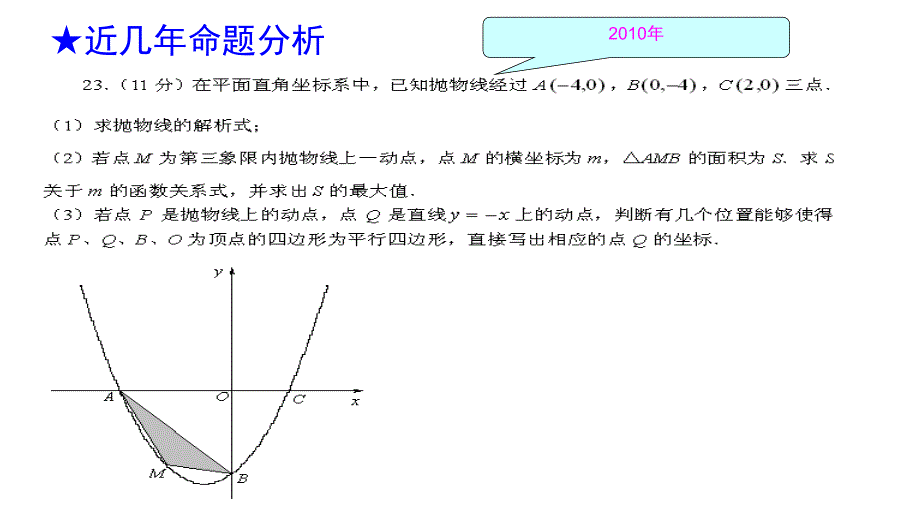 2013中考数学压轴题分析教程_第1页