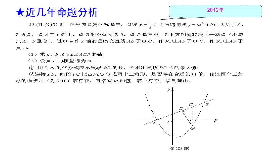 2013中考数学压轴题分析教程_第3页