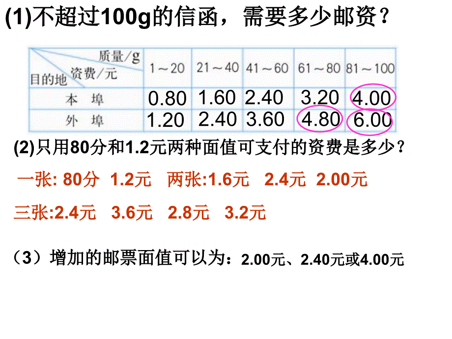 邮票中的数学问题ppt65852.ppt_第4页