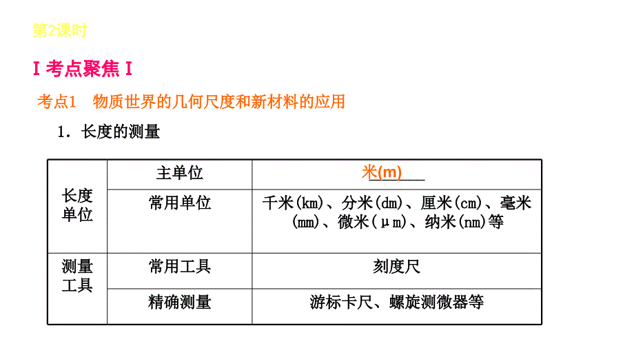 2013届中考物理考前热点聚焦2课时物体的尺度质量和密度单课考点聚焦总结考点精练演示文稿_第2页