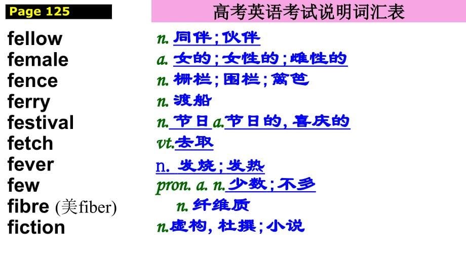 2013年高三高考英语考试说明词汇表按字母顺序3节_第5页