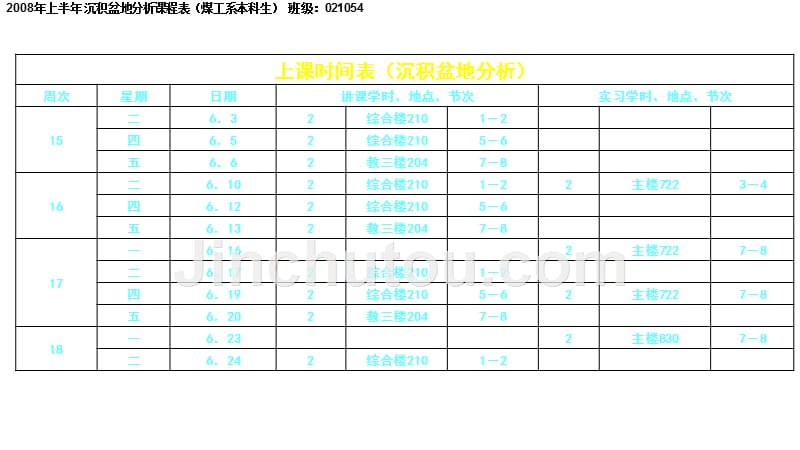 Basin绪论概念方法教程_第2页