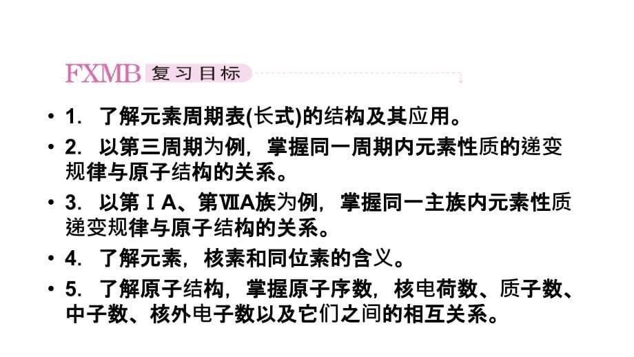 2011届高三高考化学总复习系列51元素周期表演示文稿_第5页