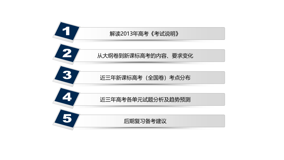 2013年高三高考数学备考策略教程_第2页