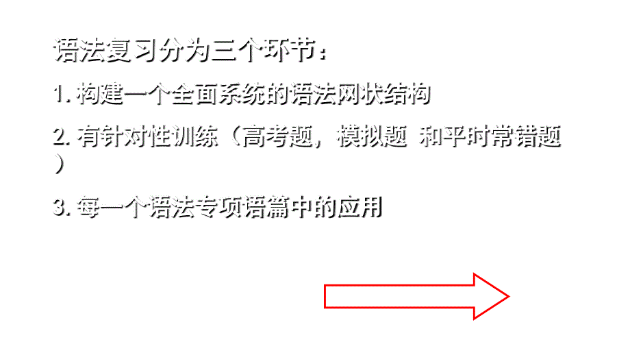 2011届高三高考英语语法复习策略教程_第4页