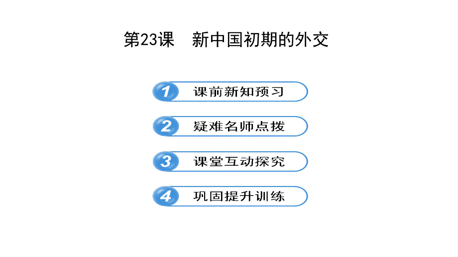 2013版高中全程学习方略配套教程人教版·必修1723新中国初期的外交演示文稿_第1页