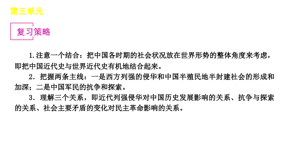 2012届高三高考复习方案历史新课标岳麓版6讲1840—1900年列强教程_第4页