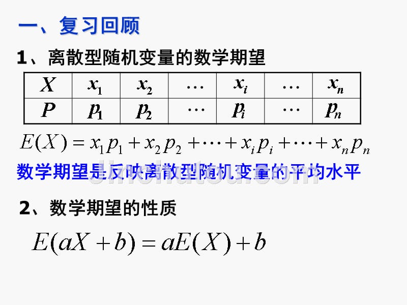 2.3.2离散型随机变量的方差(上课用).ppt_第2页