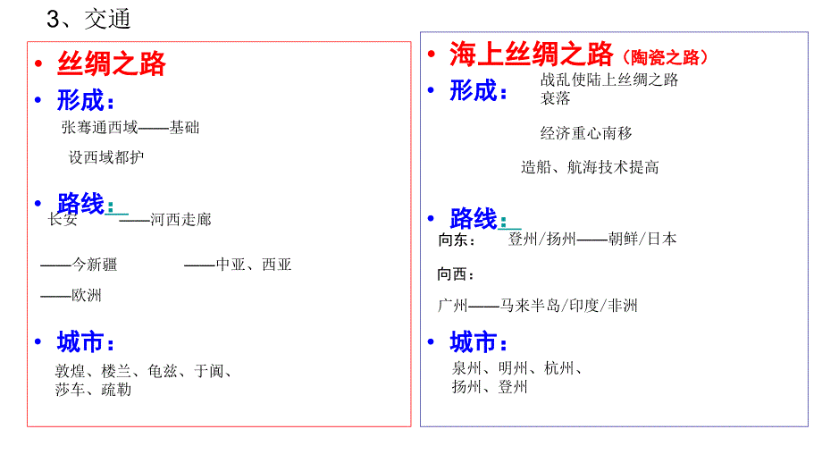 2012古代经济之商业教程_第4页