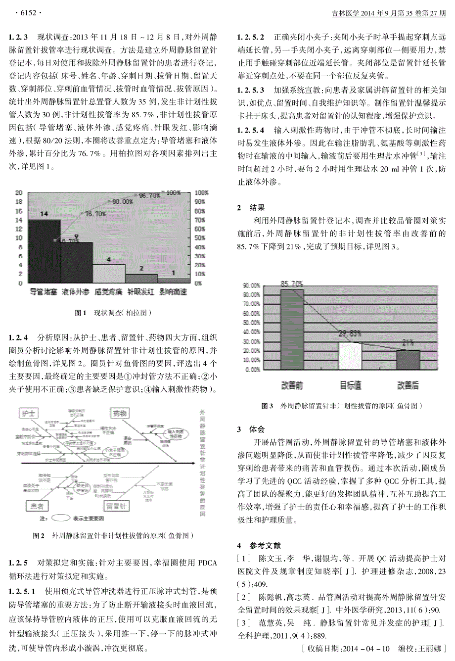 品管圈活动降低外周静脉留置针非计划性拔管率_第2页