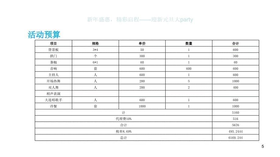 2014石家庄汽车营销策划活动计划方案教程_第5页