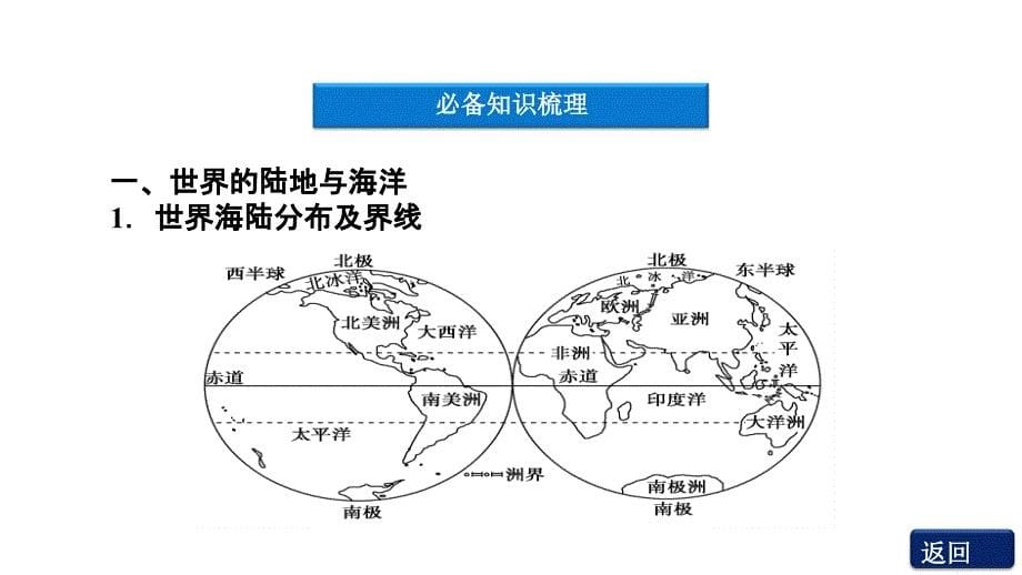 2012优化方案高三高考地理总复习鲁科版教程十三单元36节课件_第5页