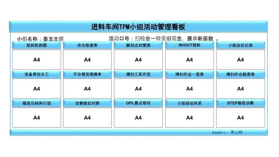 ATPM小组1STEP活动看板模板教程_第5页