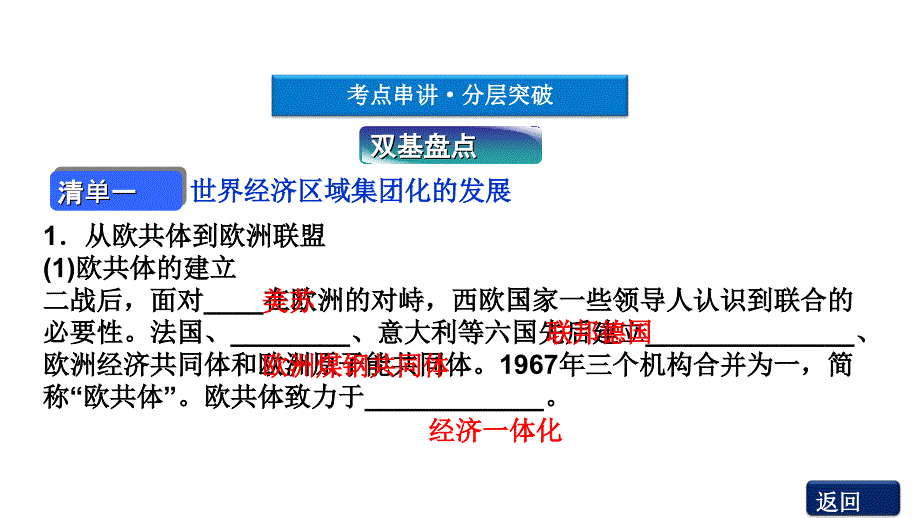 2012优化方案高三高考历史总复习北师大版教程化方案高三高考历史总7节_第3页