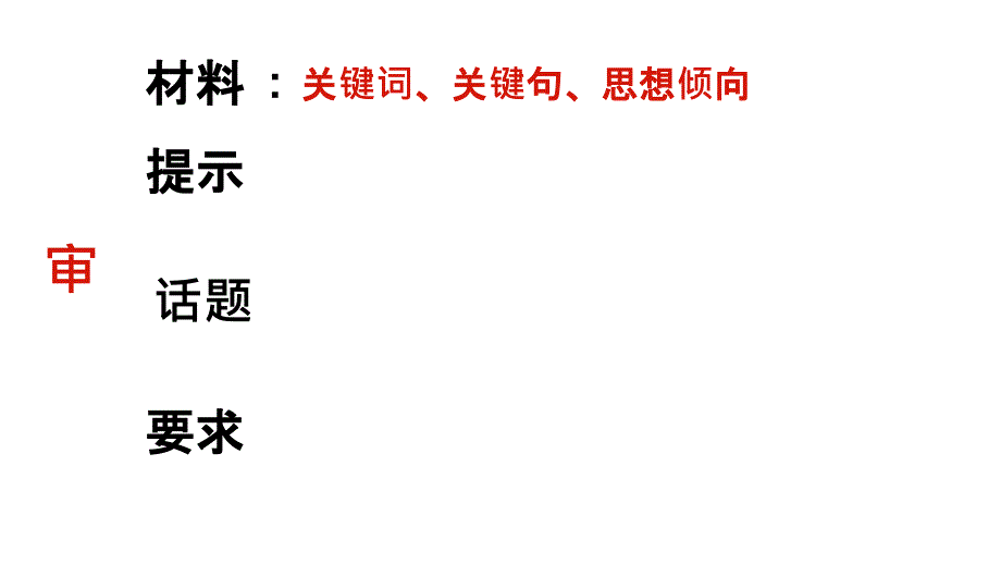 2011届高三高考语文一轮复习话题作文审题演示文稿_第2页