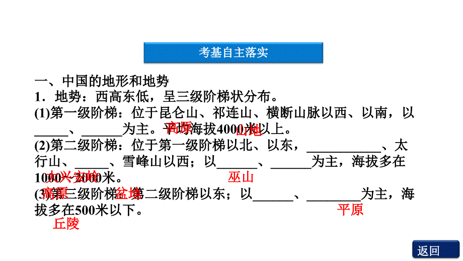 2012优化方案高三高考地理总复习中图版教程十三单元专题30中课件_第3页