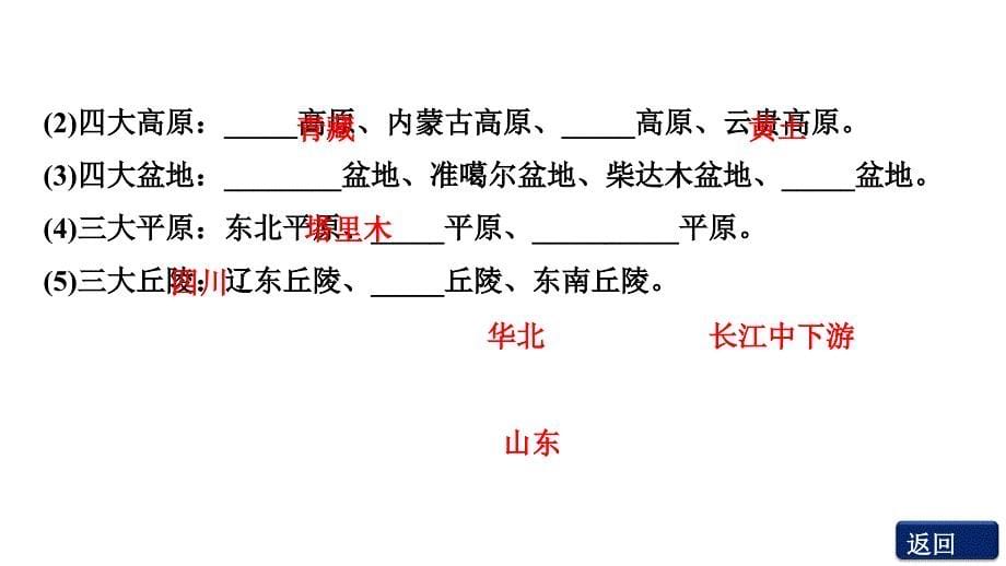 2012优化方案高三高考地理总复习中图版教程十三单元专题30中课件_第5页