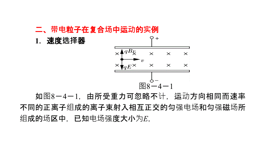 2012届高三高考一轮复习教程84带电粒子在复合场中的运动课件_第4页