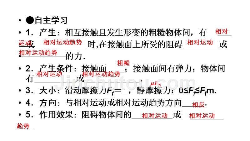 2011年高三高考物理摩擦力物体的受力分析总复习教程新人教版课件_第3页