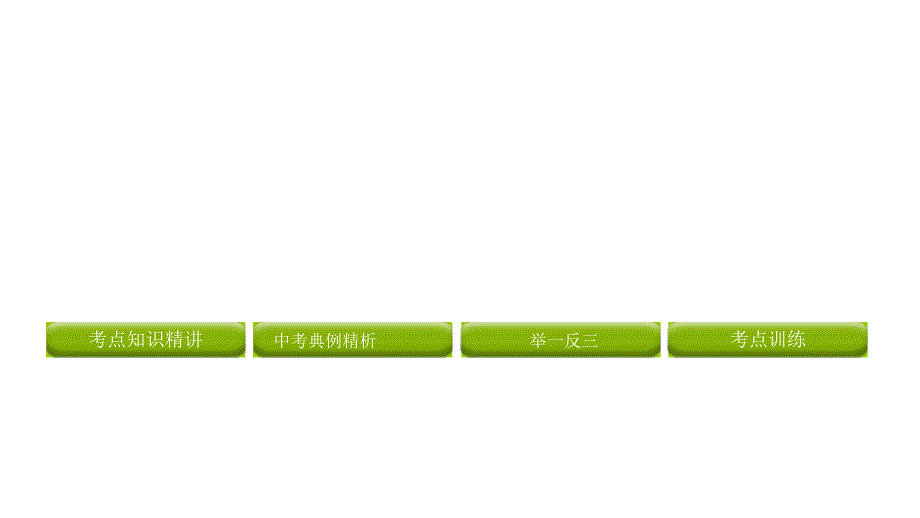 2012年中考数学提分精讲5讲_二次根式教程_第1页