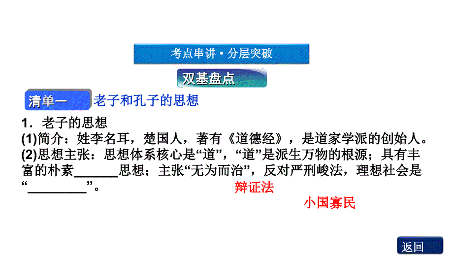 2012优化高三高考历史总复习北师大版教程化高三高考历史总6节_第3页