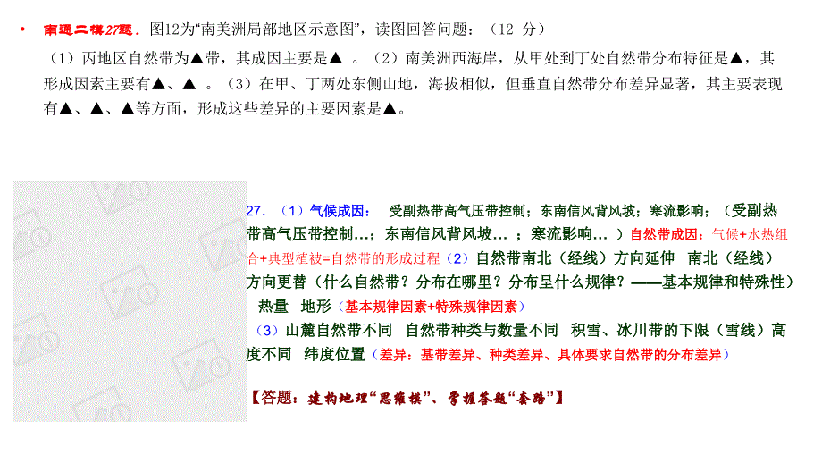 2011年高三高考地理最后20天指导材料案例追踪失分规范教程_第4页