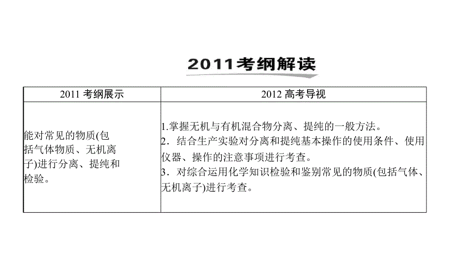 2012年高三高考化学一轮复习教程26讲物质的分离提纯及检验课件_第2页