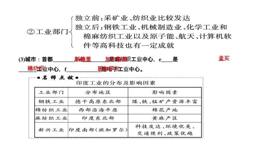 2012高三高考一轮课堂新坐标区域地理1单元三节六个教程_第5页