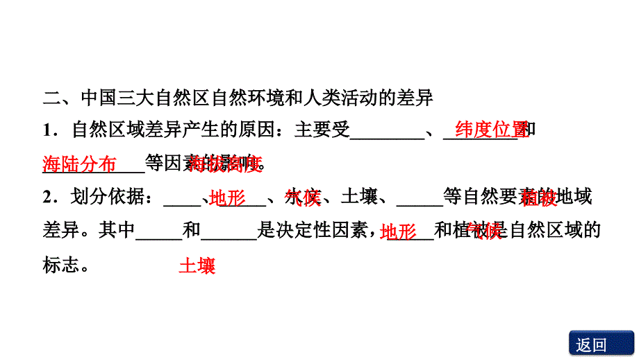 2012优化高三高考地理总复习中图版教程九单元专题22区域课件_第4页