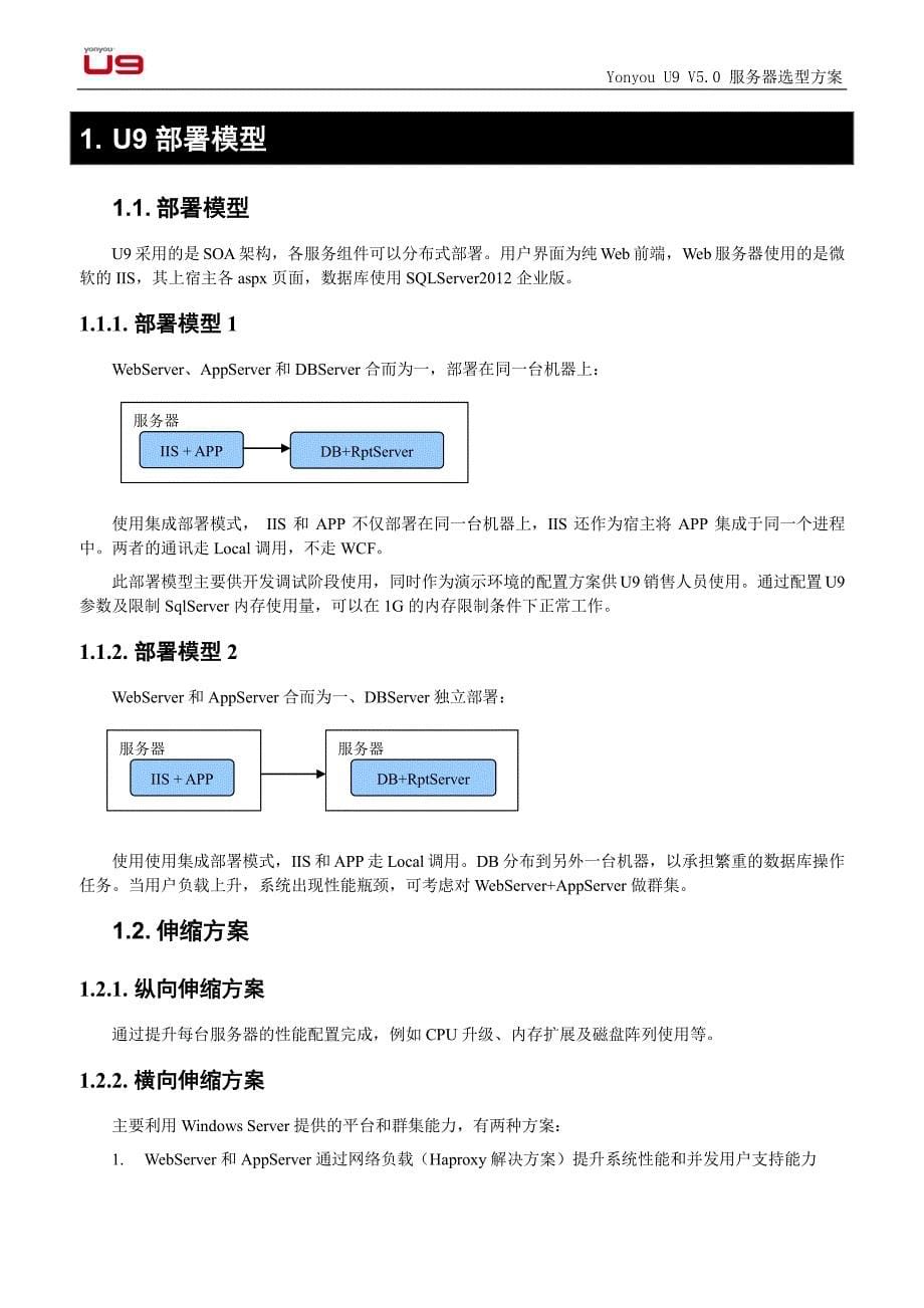 用友u9 erp v5.0版 服务器选型方案和产品配置指南_第5页