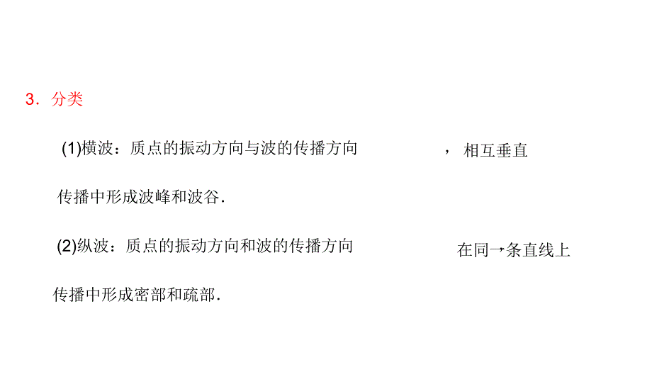 2012高三高考物理一轮复习精品资料134机械波同步教程1节_第3页