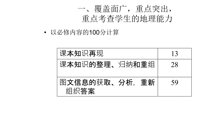 2011年高三高考对地理复习的启示教程_第3页