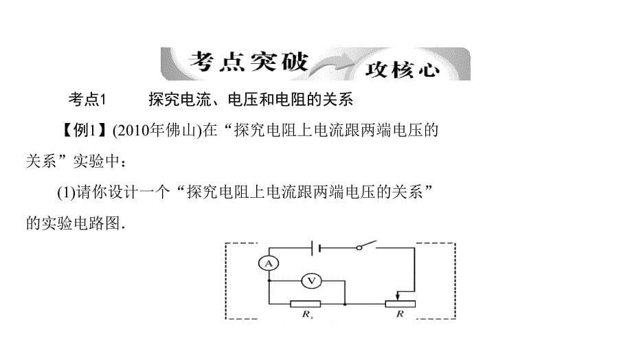 2012年电学复习欧姆定律教程_第5页