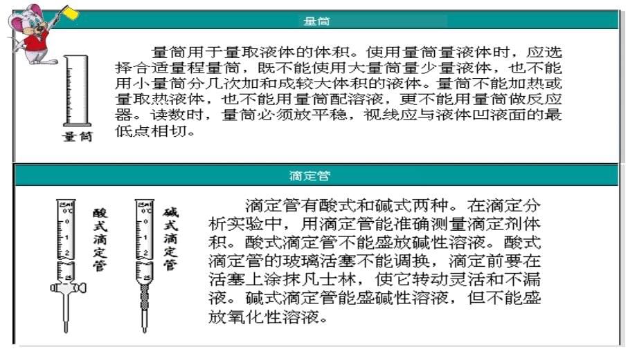 2011年高三高考化学实验专题复习教程_第5页