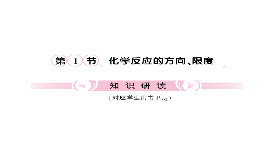 2012高三高考化学知识研习教程7单元1节化学反应的方向限度鲁课件_第2页