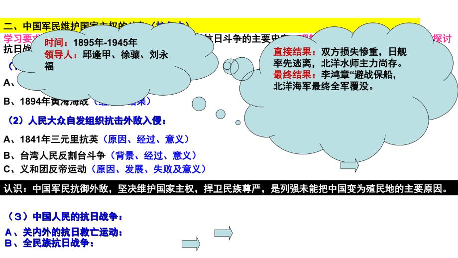 2012年高三高考历史一轮总复习必修Ⅰ专题二近代中国维护国家教程_第4页