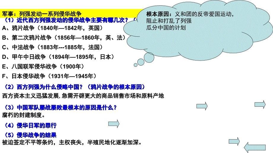 2012年高三高考历史一轮总复习必修Ⅰ专题二近代中国维护国家教程_第5页