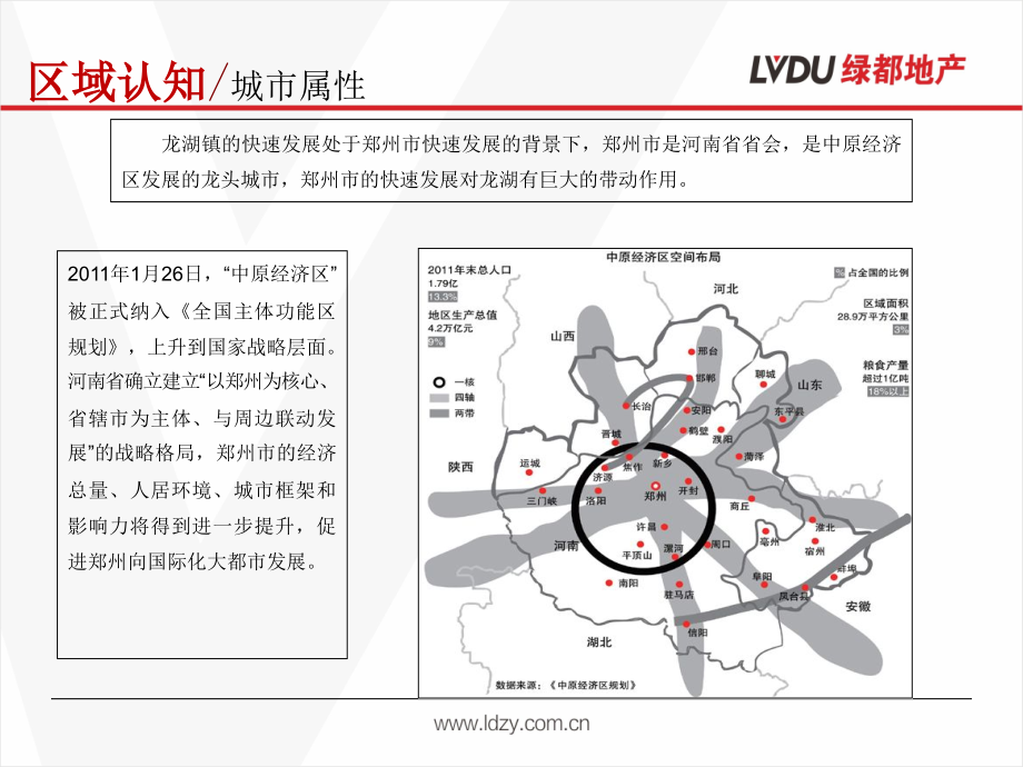 龙湖镇房地产市场分析报告.ppt_第4页